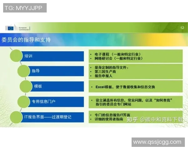 欧盟推出CBAM碳边境调节机制：全球气候变化合作的新篇章